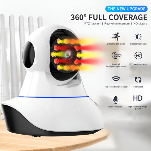 Intelligent-WiFi-5-Antenna-IP-Camera-Night-Vision-Baby-Monitoring-Innovative GadgetsIntelligent-WiFi-5-Antenna-IP-Camera-Night-Vision-Baby-Monitoring-Innovative Gadgets