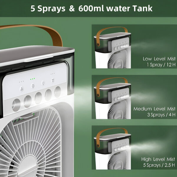 4-in-1-multi-functional-portable-air-humidifier-cooling-usb-fan-with-7-color-night-light-innovative-gadgets