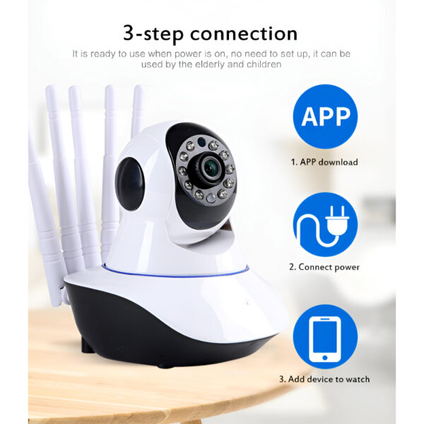 Intelligent-WiFi-5-Antenna-IP-Camera-Night-Vision-Baby-Monitoring-Innovative Gadgets